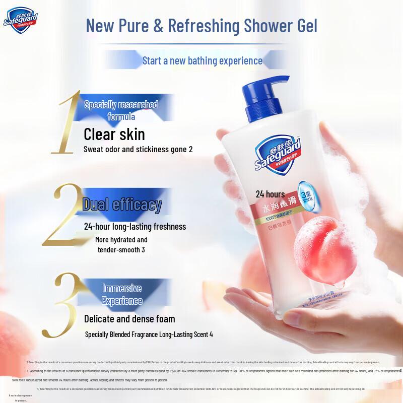 Safeguard Refreshing Body Wash - White Peach Oolong