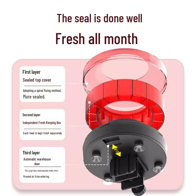 Old Fisherman's Automatic Fish Tank Feeder for Koi, Arowana, and Turtles