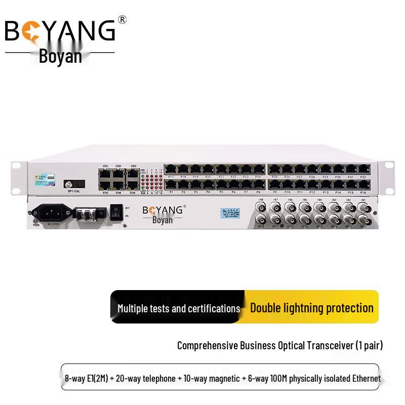 BOYANG Integrated Multi-Service Optical Transceiver