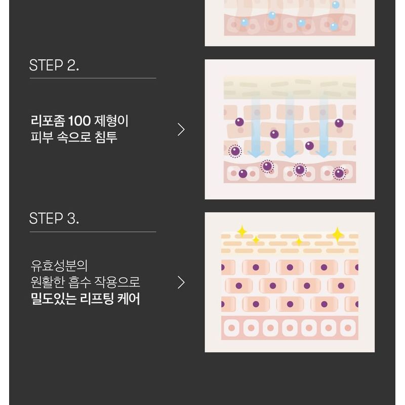 VT - Reedle Shot Lifting Eye Cream