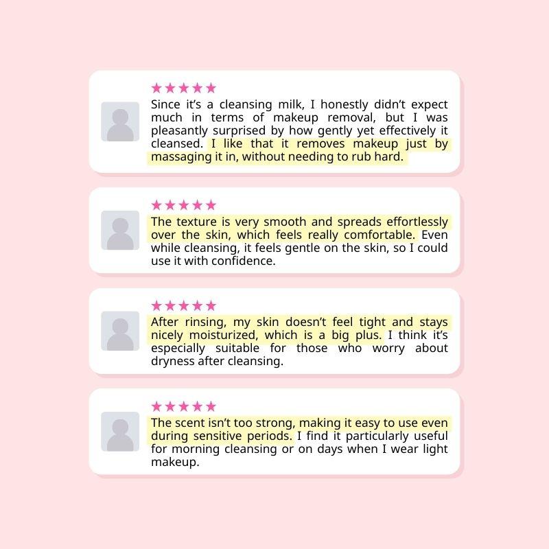 HOLITUAL Redefining Cleansing Milk 200 mL / 6.76 Fl Oz