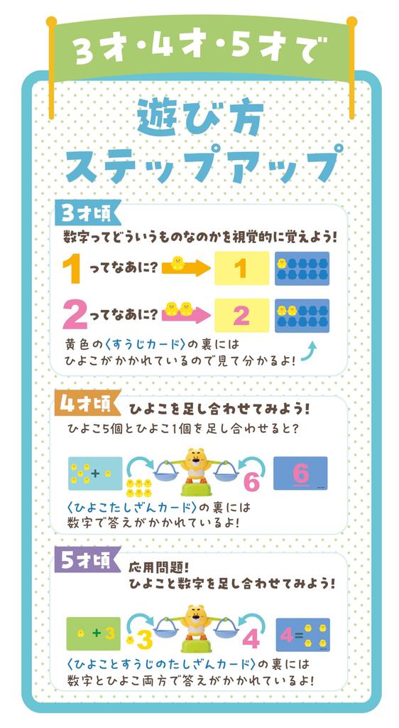 Iwaya What's Number? 1 Piyo + 2 Piyo Educational Toy, Ages 3 and Up, 9104-1