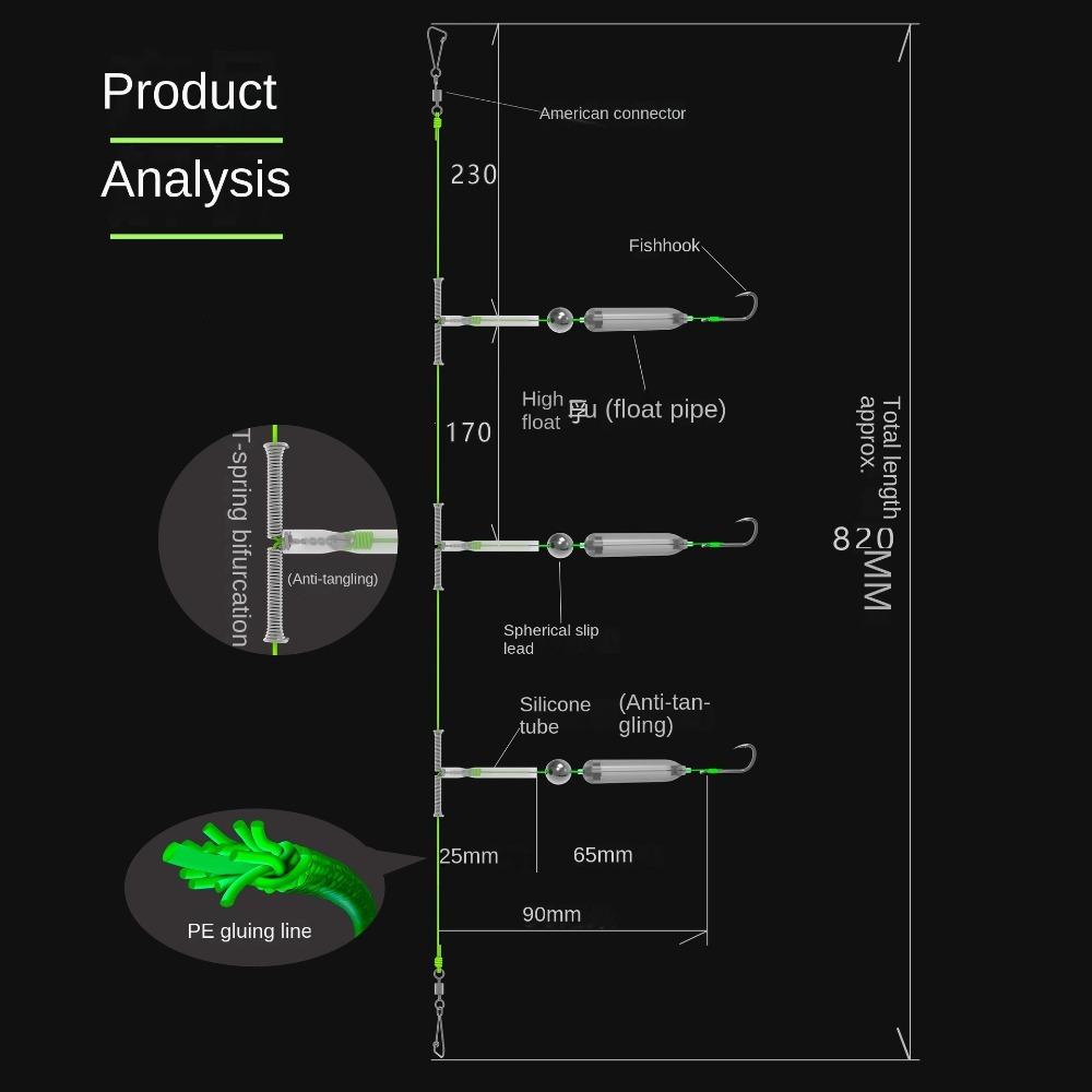 2set Iseni Hook Carp Fishing Hook Barb Carp Rigs Fishing Lure Fishing Hair Rigs Hook  Fishing Tackle