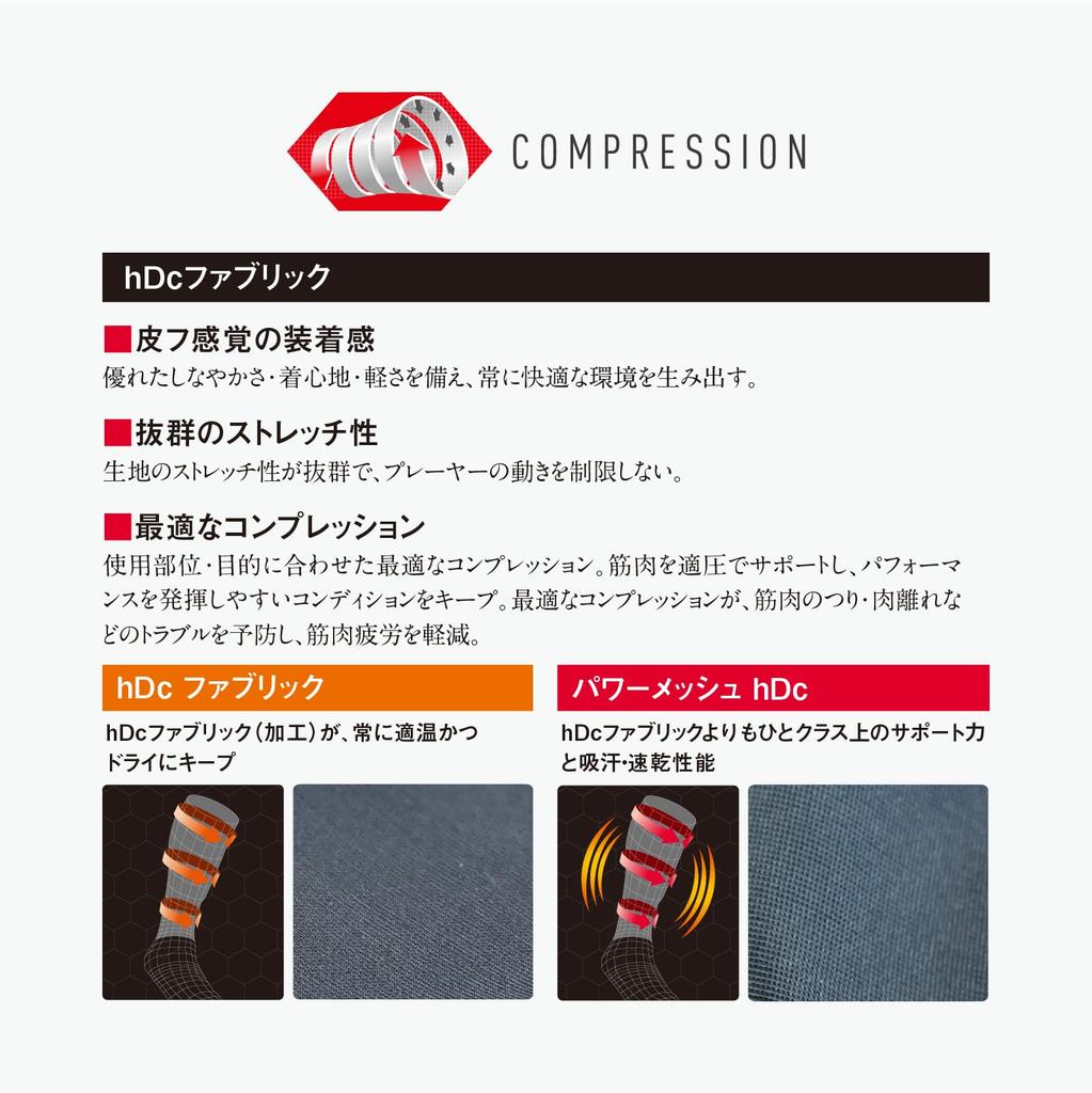 McDavid Kompressions-Innen-Langhosen 8810 Aktive Erholungshosen mit abgestuftem Druck und Ermüdungsgröße für und Laufen Kompression, Schweißableitend,