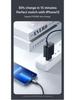 Mai Duo Duo PD33W Dual Port Charger – UK/EU Specifications