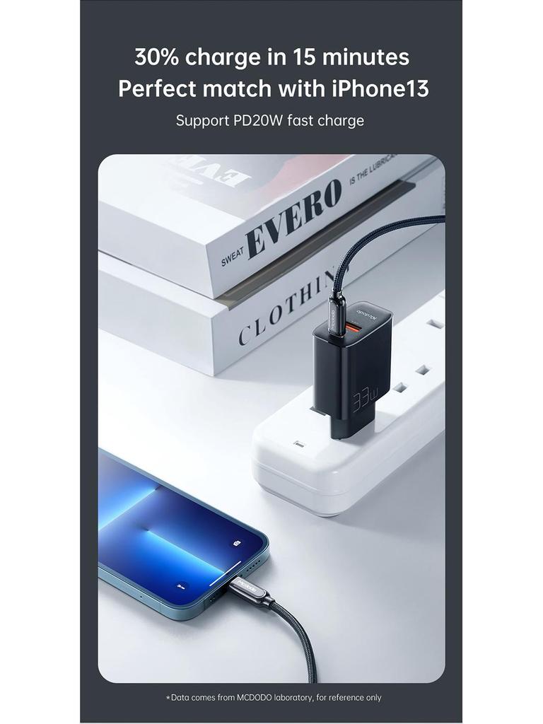 Mai Duo Duo PD33W Dual Port Charger – UK/EU Specifications