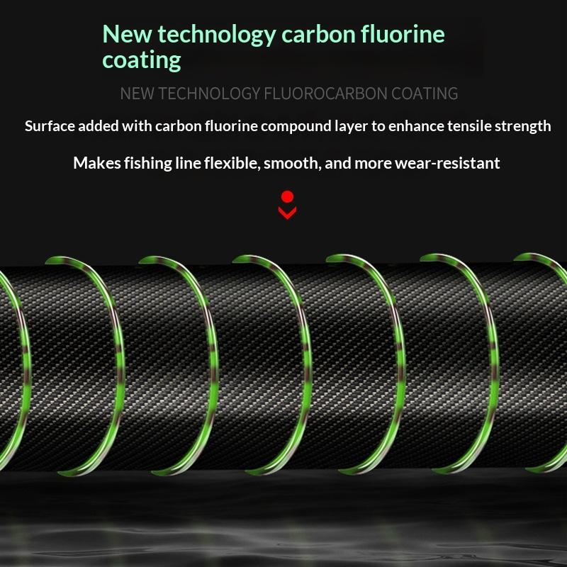 500M 3D Spotted Invisible Fishing Line Color Changing Monofilament Fishing Line Speckle Fluorocarbon Coated Carp Fishing Pesca