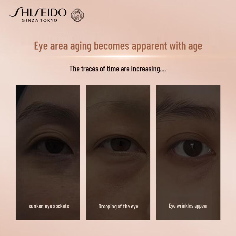 Shiseido Benefiance Wrinkle Smoothing Eye Cream Set