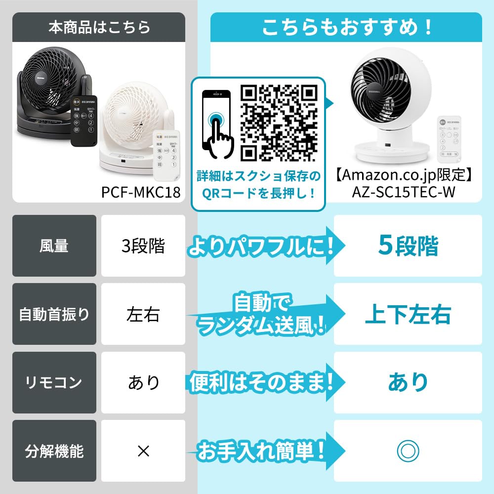 IRIS OHYAMA 14 Tatami Remote Control Macaron White Circulator, Mats, Oscillating, Type, PCF-MKC18-W,