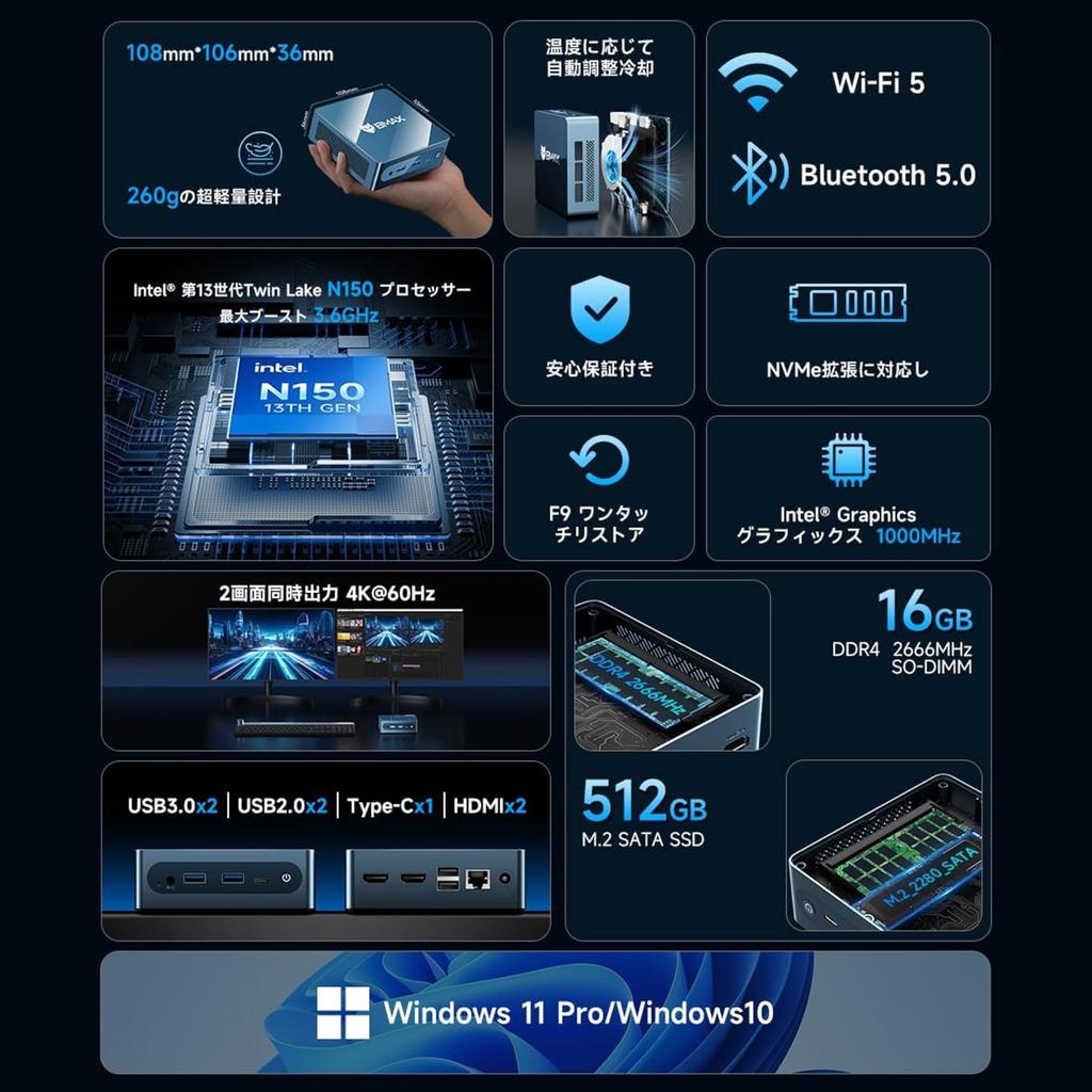 Bmax B4Ultra Mini PC 12th Generation N150 4 To 16GB DDR4 2666MHz 512GB SSD Windows 11 Pro HDMI X 2 1Gbps LAN Sky (4 Cores, Threads/Up 3.6GHz) + (Dual