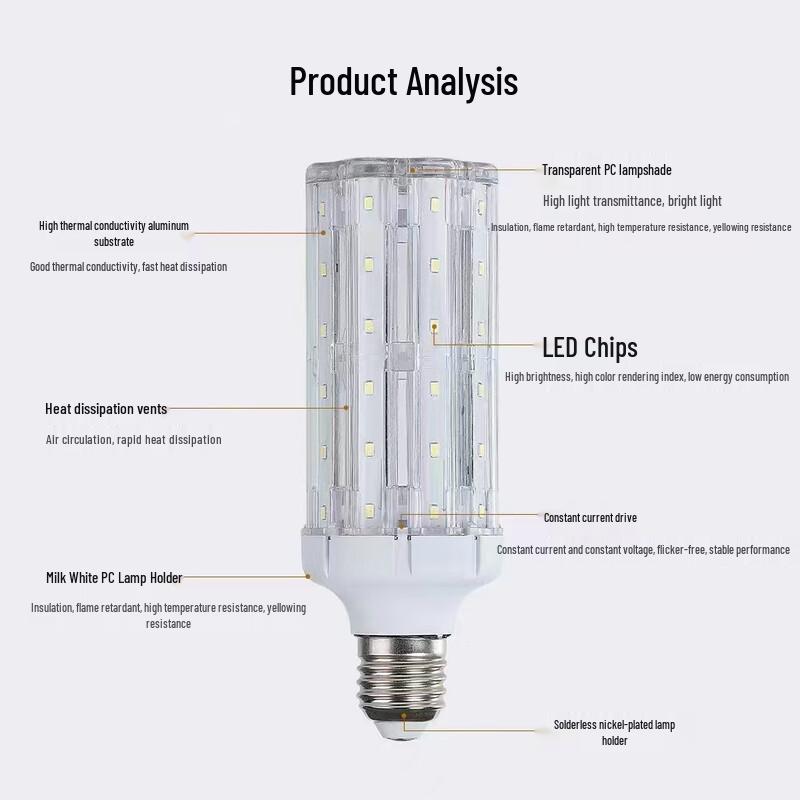 Pailide High-Power LED Corn Light Bulb