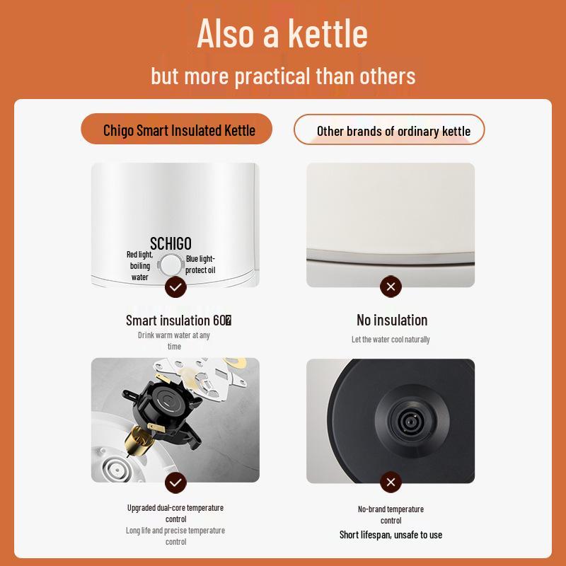 Chigo Intelligenter Elektrischer Wasserkocher aus Edelstahl - Schnellkochend, Großes Fassungsvermögen, Warmhaltefunktion