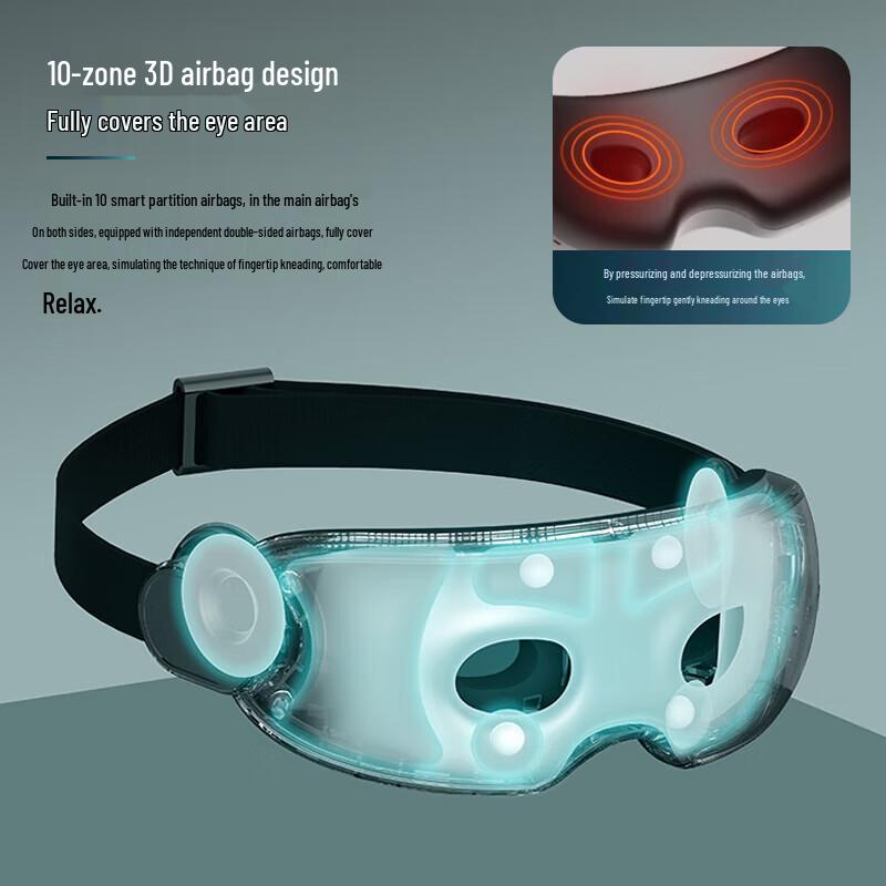 Philips Visual Eye Massager PPM7101E CN Plug (adapter Included)