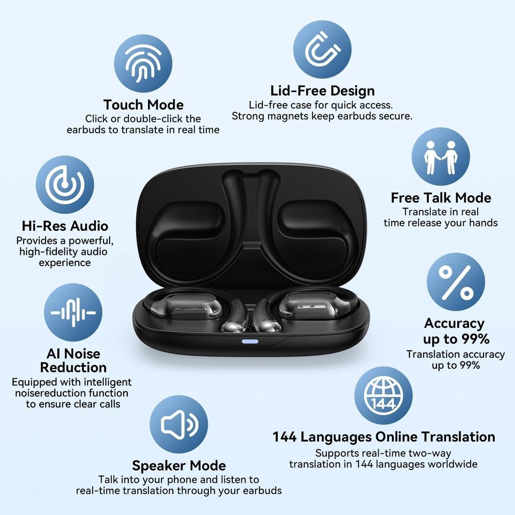 KI Sprachübersetzung Ohrhörer Übersetzungs-Ohrhörer Echtzeit 144 Sprachen Akzente Online Übersetzergerät APP-Übersetzung Bluetooth 5.4 Kopfhörer
