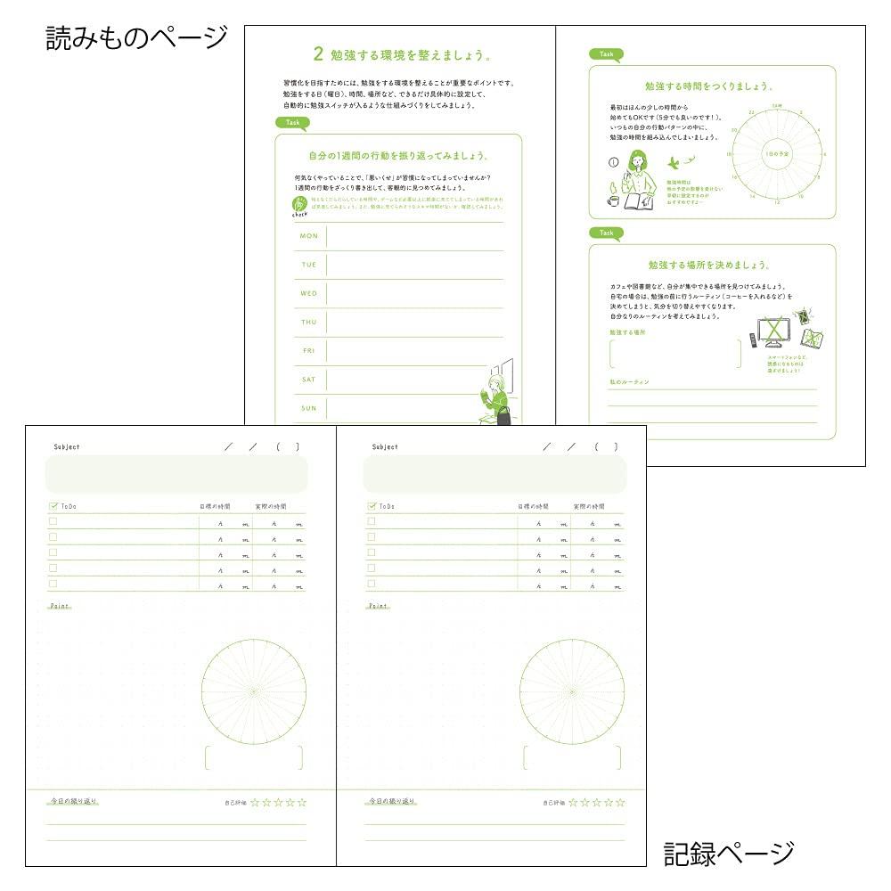 Záznamník Midori HF A5 Learning 26891006
