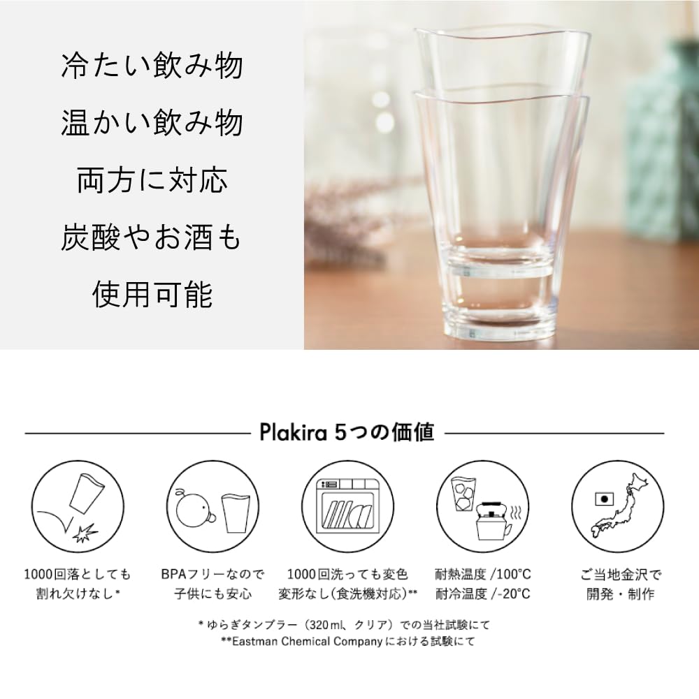 IJ Unbreakable Glass Set of 5 Gift Box 240ml Microwave Dishwasher Safe Made In Japan Outdoor Children Home Party Cute Stylish Transparent Gift Box