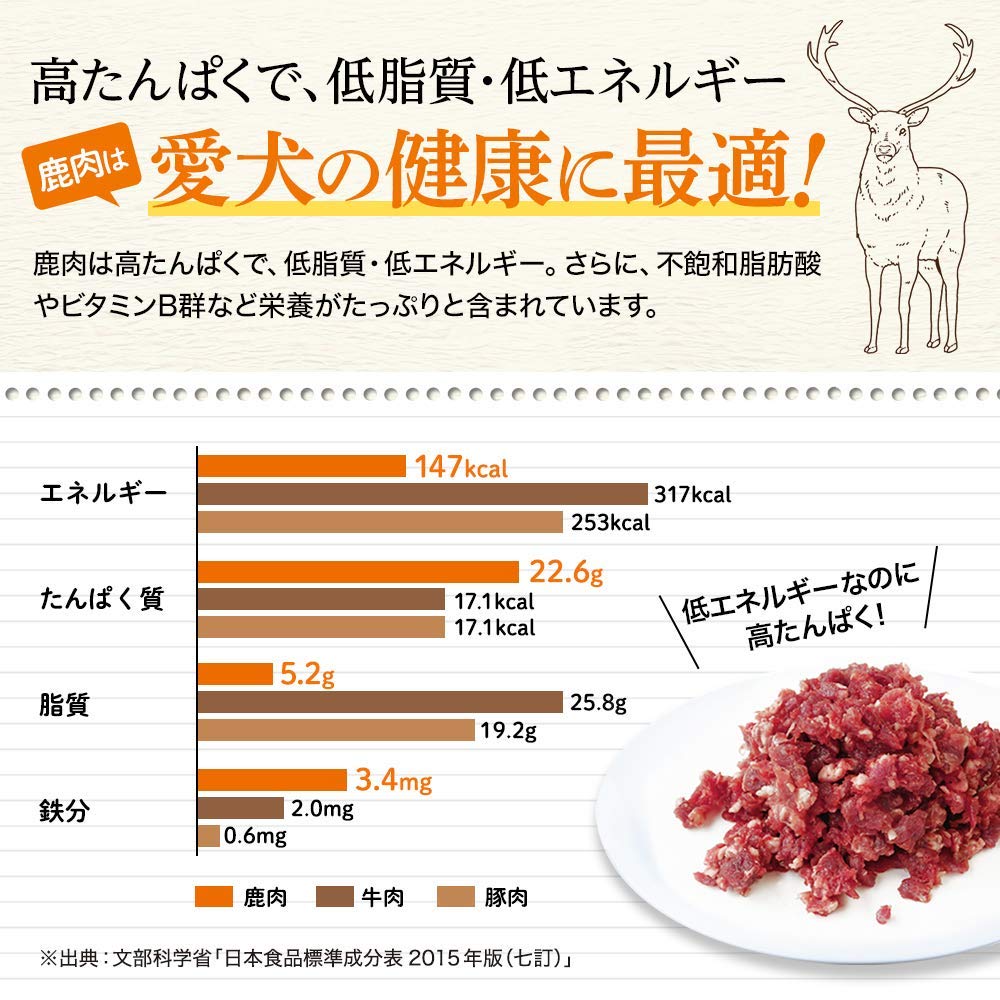 Mountains Gift Gibier Deer Meat Jerky Chip Type 30g Domestic Deer Additive Free Dog Treat