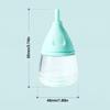 NEW Reusable Kitten Feeder Newborn Care Silicone Kitten Bottle Nipple Animal Feeding Puppy Feed Kit Foster Care