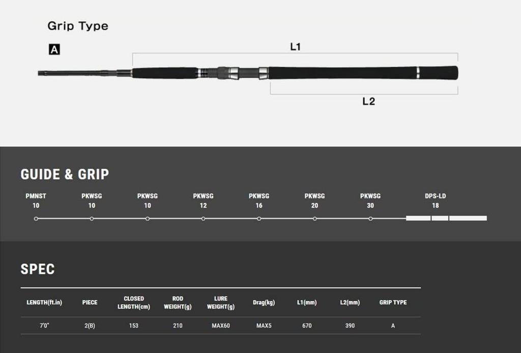 Tailwalk Offshore Casting Rod SPRINT STICK SSD 70M
