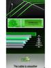 Sea Dragon King PE Line: Third Gen, Super Strong, Long Cast, Wear-Resistant Fishing Line.
