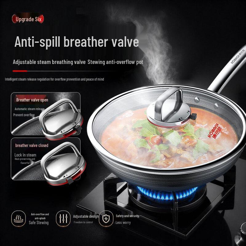 Kangbach Double Honeycomb Antibacterial Non-stick Wok