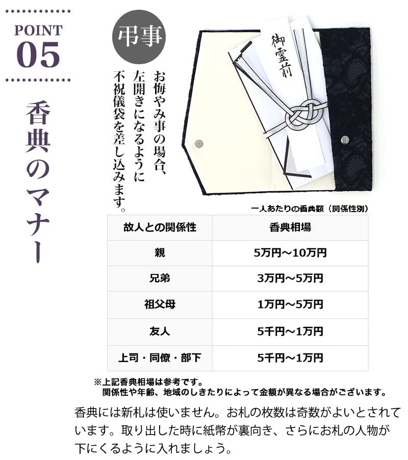 Yoneshichi Women's Lace Fukusa (Women's Envelope Wrapping Cloth) for Weddings, Funerals, and Other Ceremonial Occasions, Made in Japan with Magnetic