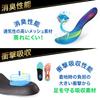 Rela Kino Insoles [Supervised by a Physical Therapist] Arch Support for Standing Work, Sports, Exercise, Soccer, Walking (25.5-26.5cm, Black, Size M)