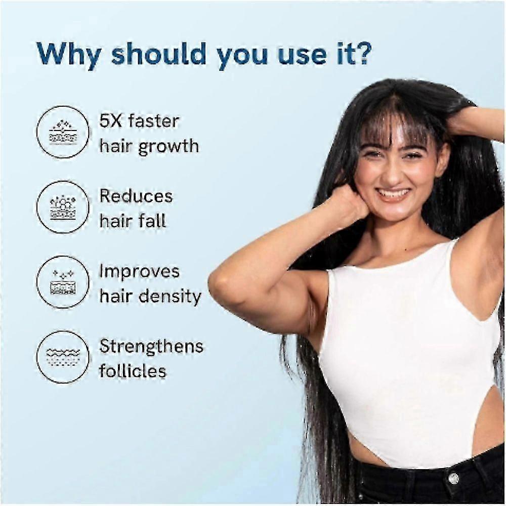 3X Be Bodywise Hair Growth Serum Roll On - 3% Rosemary, 3% Redensyl & 2%