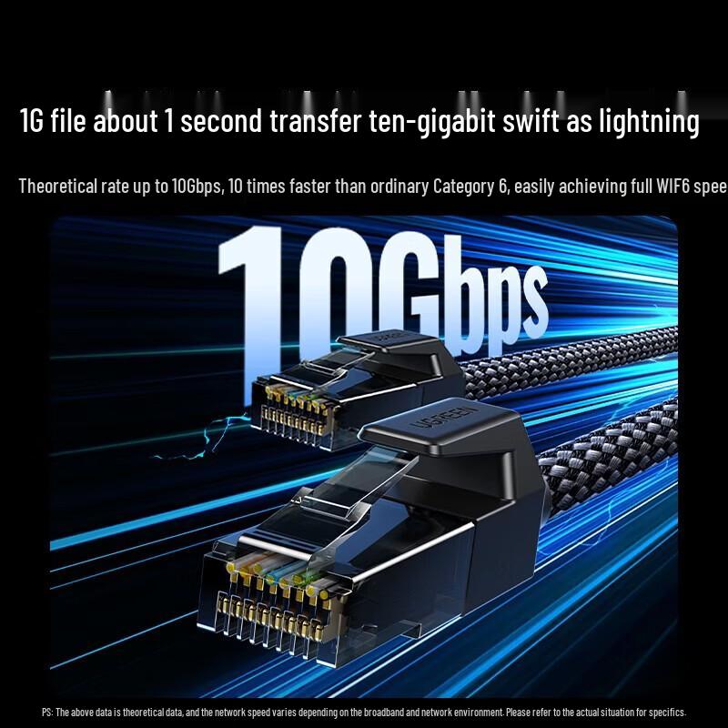 UGREEN CAT6A Double Shielded Ethernet Cable