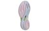 adidas Supernova Eterno Cushioning, Wear Resistant Low Top Running Shoes Women's White Pink IH0445