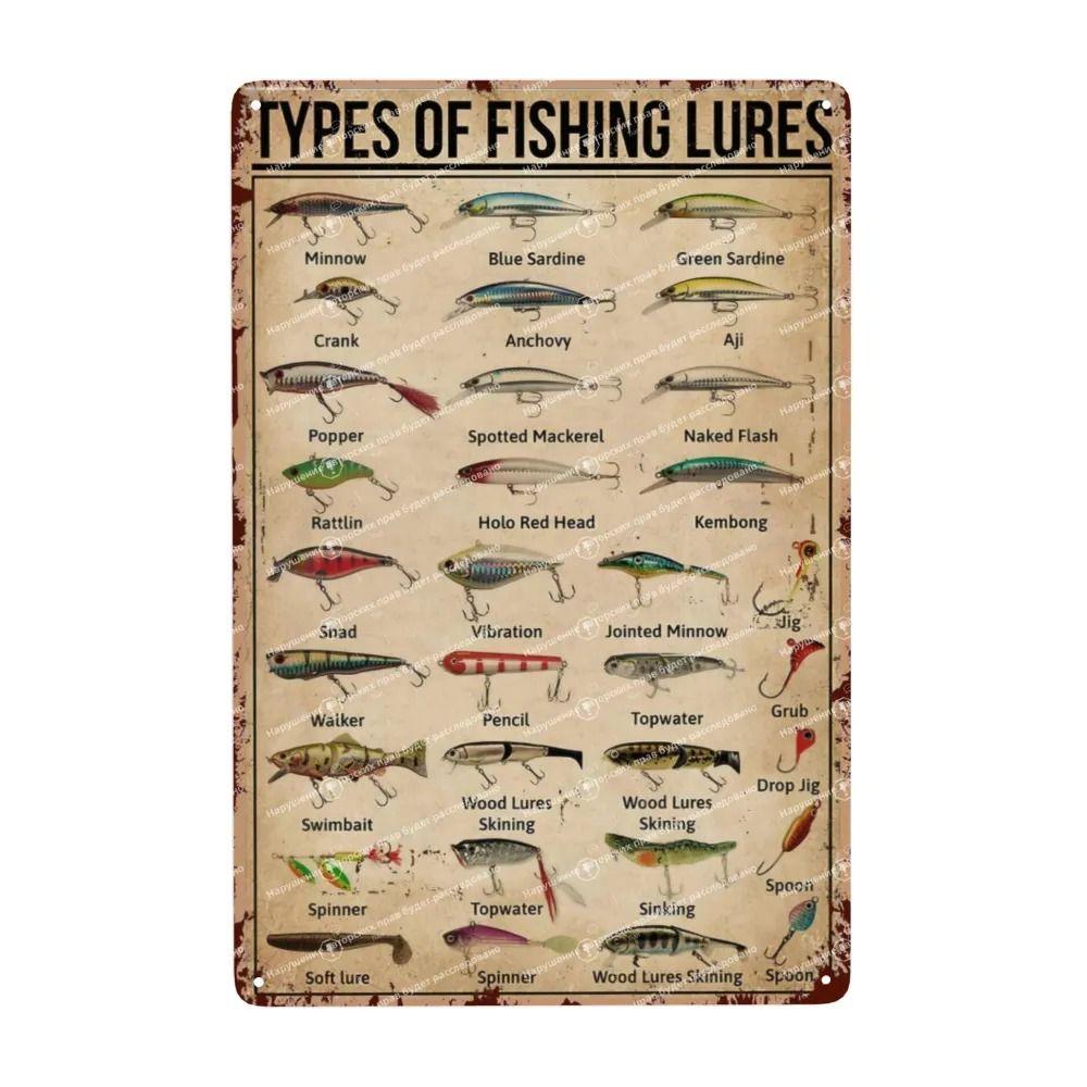 

Fishing Fish Species Lures Metal Art, Home Office Tackle Shop Decor 20x30cm