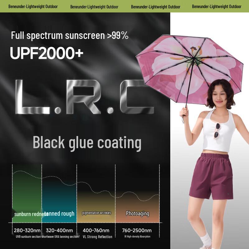 Beneunder UV Protection Three-Fold Wildflower Sun and Rain Umbrella