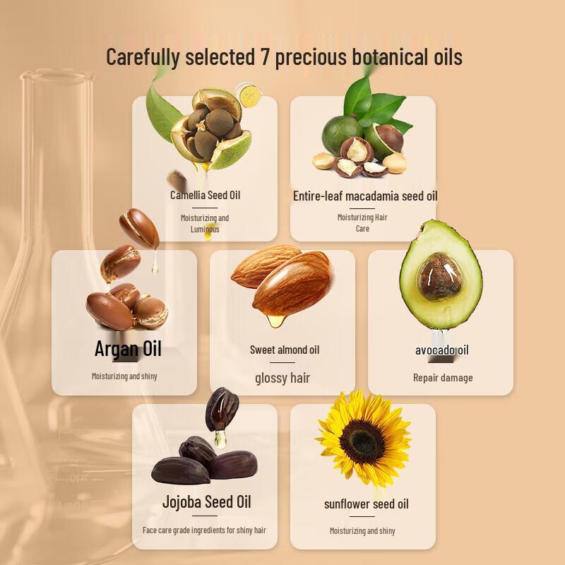 Fung Wah Anti-Dandruff & Softening Repair Shampoo