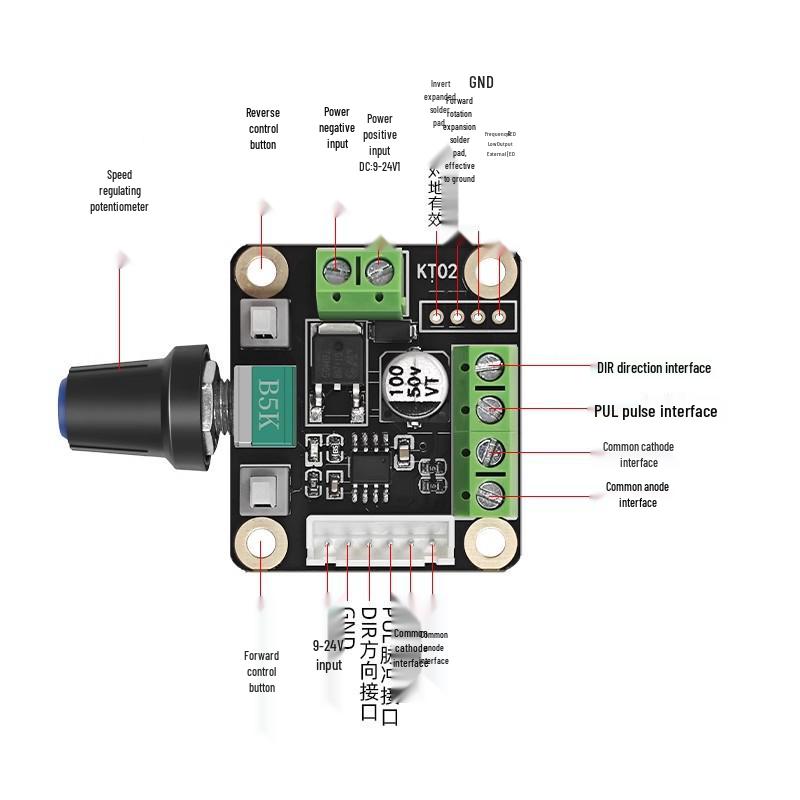 Stepper Servo Motor Controller: Speed Governor & Pulse Generator for Rotation Control (Fast/Slow/Forward/Reverse/Start/Stop)