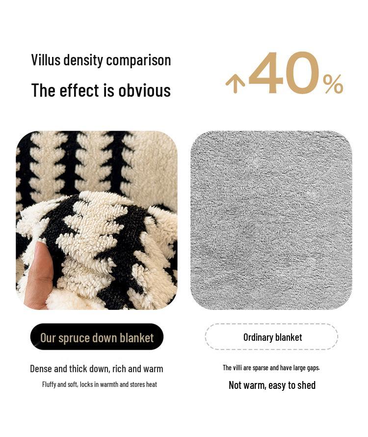 Klasse A Doppellagige Lammwoll-Decke mit Fleece-Futter – Dick, Multifunktional, Warm für Herbst & Winter mit Taft-Fleece-Bezug.