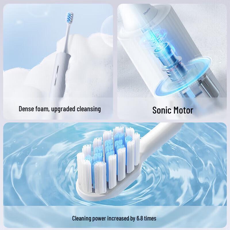 Panasonic EW-DC20 Light Glow Sonic Electric Toothbrush CN Plug (adapter Included)