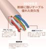 Hmusic Sleep Wired Earphones with Super Ultra and Silicone Design for Comfortable Sleep Volume High Sound Physical Noise Premium Clear Mute No Perfect