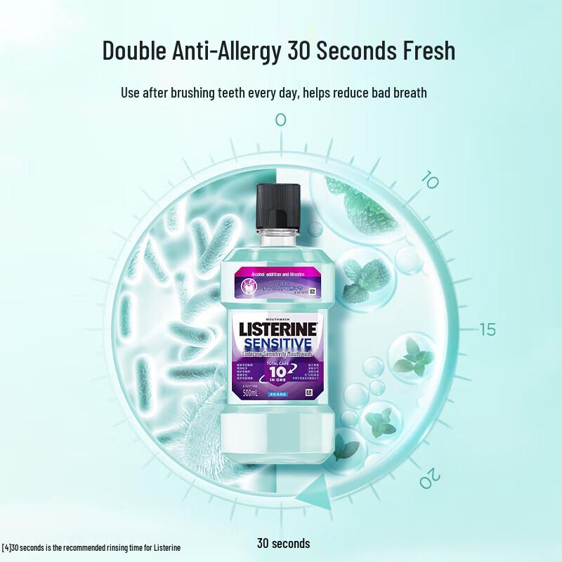 Yunnan Baiyao Anti-Sensitive Teeth Mouthwash