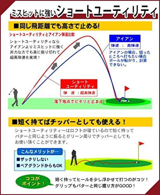 TRIAL Utility DH-U POWER BILT Citation DH-U Utility U5 22 Degree Carbon Men's Right Loft: 22 Degree Flex: SR