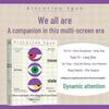 Dynamic Concentration Practice Guide
