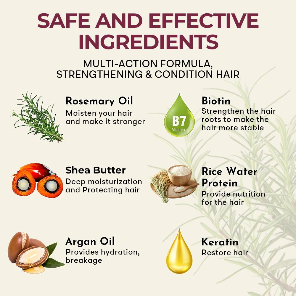 Biotin & Rosemary Mint Shampoo/Conditioner-Gently Cleanses, Nourishes And Purifies Hair & Scalp-Reduce Hair Breakage-300ml+300ml