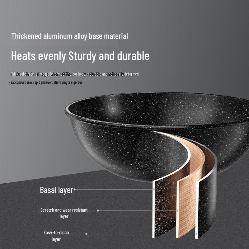 Yingtang Maifan Stone Non-Stick Wok