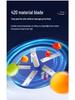 Electric Fruit & Vegetable Peeler for Home & Commercial Use, Ideal for Grapes and Milk Tea Shops