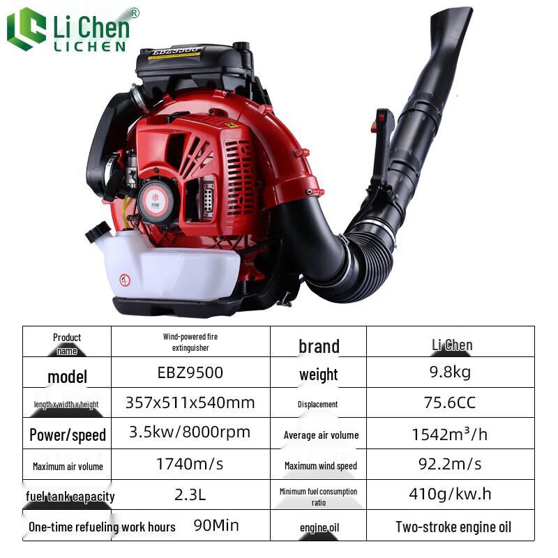 Gasoline Backpack Blower CN plug (adapter included)