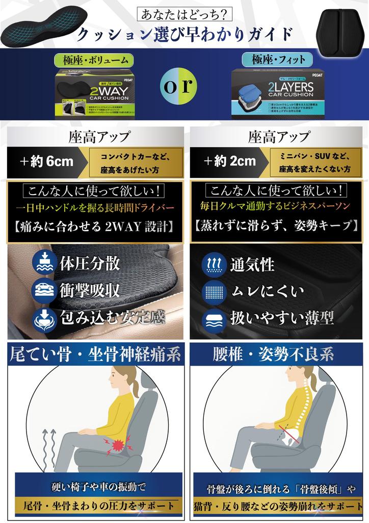 by a Certified Chiropractor and Produced in an ISO 9001 50D Foam Car Lumbar Support Cushion Can be Used for Back or Comfort with Washable 6cm 3D