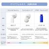 SEKKISEI Clear Wellness Powder Wash D/T Face Wash Body 50g