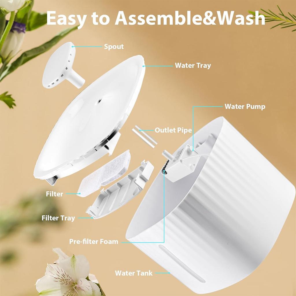 Cat Water Fountain with Automatic Circulating Flow - No Wet Mouth Pet Water Dispenser for Dogs - USB-Powered Pet Water Bowl