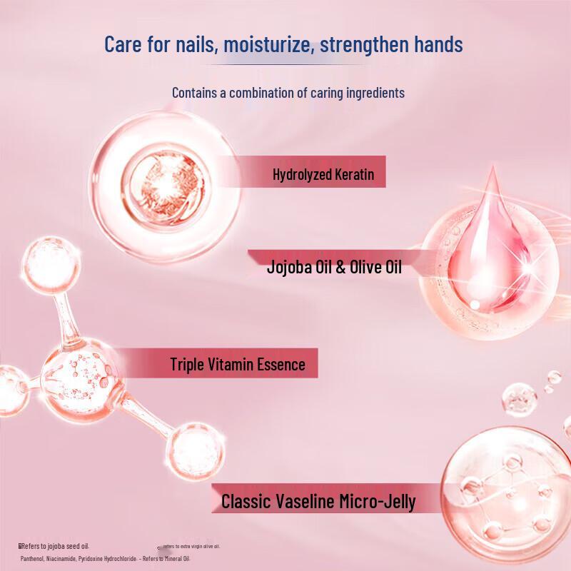 Vaseline Hand Cream and Lip Balm Set