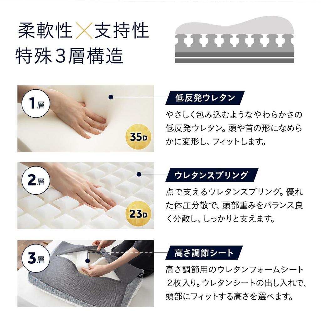 EMOOR Premium Pillow, 3-Layer Construction, Height Adjustable from 9 to 14 cm, Suitable for Side Sleepers