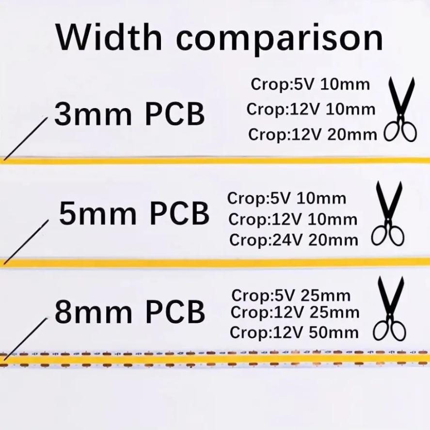 320s/M 400LEDs/M Ultra Thin COB LED Strip Lights Flexible High Density Dimmable Ribbon for Home Bedroom Party DC 5V 12V 24V